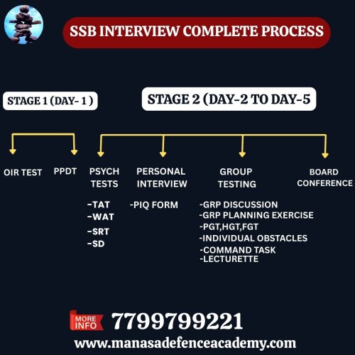 stage-1.jpg