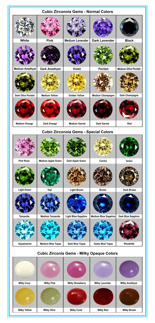 Leading manufacturer of Cubic Zirconia Stones, Synthetic Stones, Glass Stones, Hydrothermal Quartz and Hydrothermal Created Gems, Semi Precious Stones, Precious Stones, Natural Marcasite and Cultured Pearls

Website: - https://www.syntheticgems.org/cz-colour.aspx