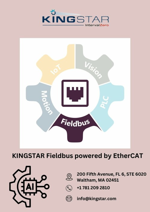 KINGSTAR Fieldbus powered by EtherCAT