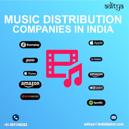 Music-distribution-companies-in-India.jpeg