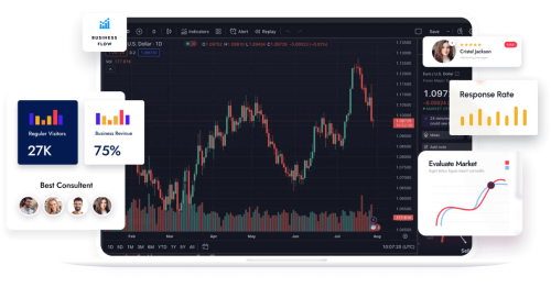 Are you new to the world of trading? Or perhaps an experienced trader looking for new ways to maximize your profits? We have exciting news for you. We're thrilled to introduce our new Copy Trading feature. Now, you can leverage the expertise of successful traders and make it your own.

Read more:https://secure.cwgmarkets.com/activity/3/activity.html