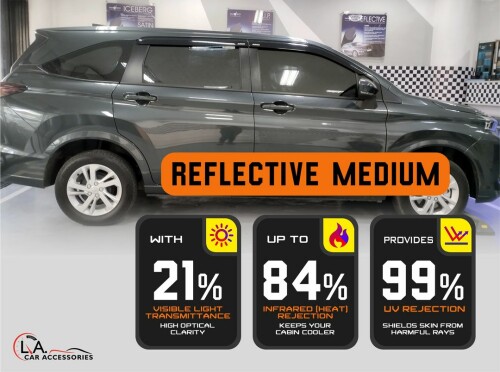 Upgrade your car with automotive tinting protection. Block heat, UV rays & glare for a cooler, more comfortable drive. Protect your interior and enjoy a touch of style.

https://tintroomcebu.com/