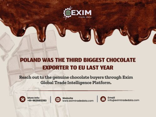 poland choclate