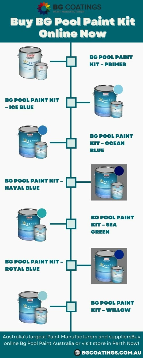 Buy BG Pool Paint Kit Online Now