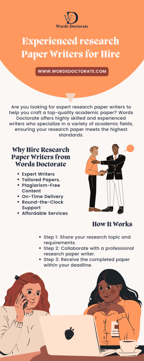 Experienced-research-Paper-Writers-for-Hire.png