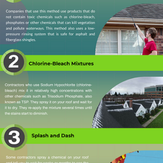 Roof-Cleaning-Methods-Four-Options-for-Removing-Ugly-Roof-Stains.png