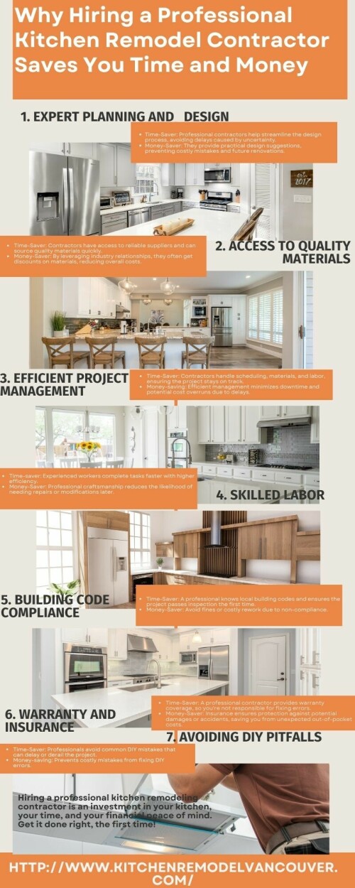 Why-Hiring-a-Professional-Kitchen-Remodel-Contractor-Saves-You-Time-and-Money.jpeg