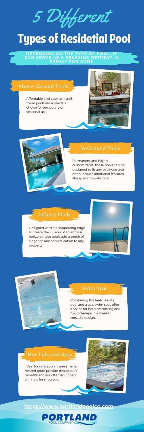 5-Different-Types-of-Residential-Pool-1.jpeg