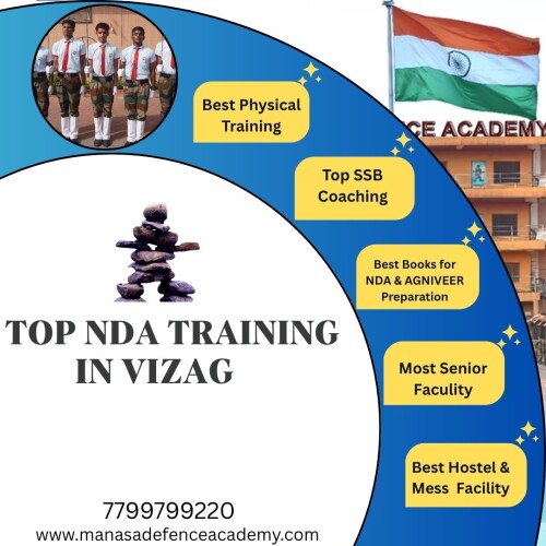 220-image-top-nda-tranning-in-vizag.jpg